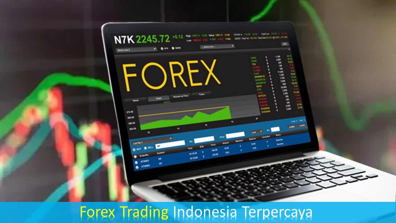 Forex Trading Indonesia Terpercaya