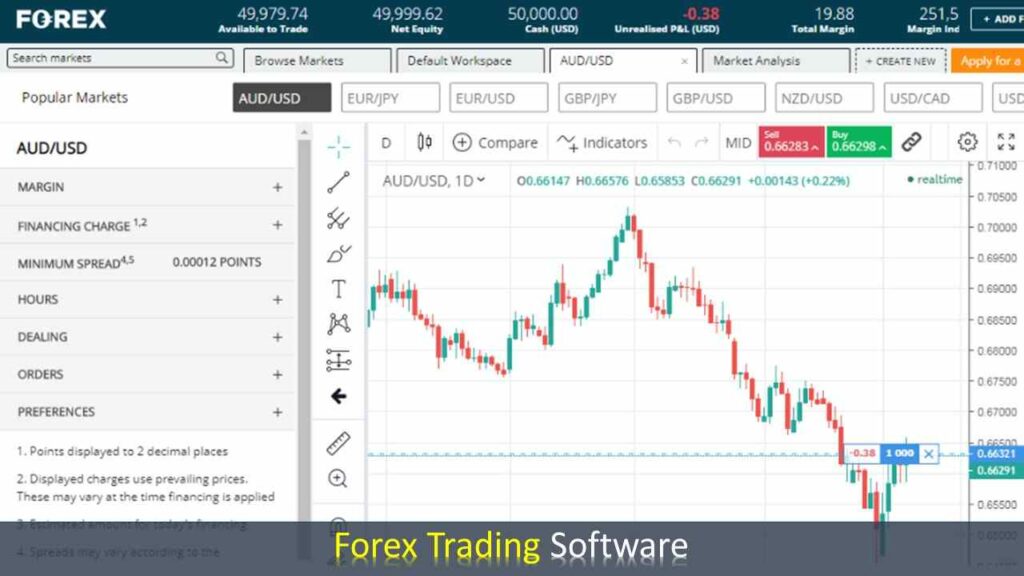 forex online trading platform