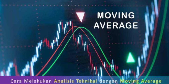 Cara Melakukan Analisis Teknikal dengan Moving Average