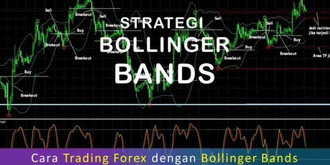 Cara Trading Forex dengan Bollinger Bands