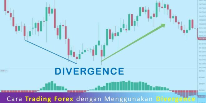Cara Trading Forex dengan Menggunakan Divergence