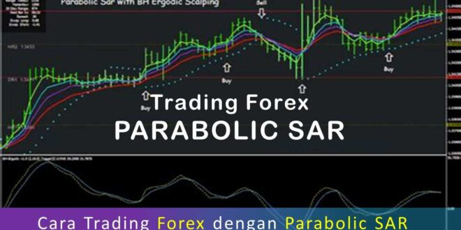 Cara Trading Forex dengan Parabolic SAR