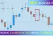 Mengenal Candlestick Doji dalam Trading Forex