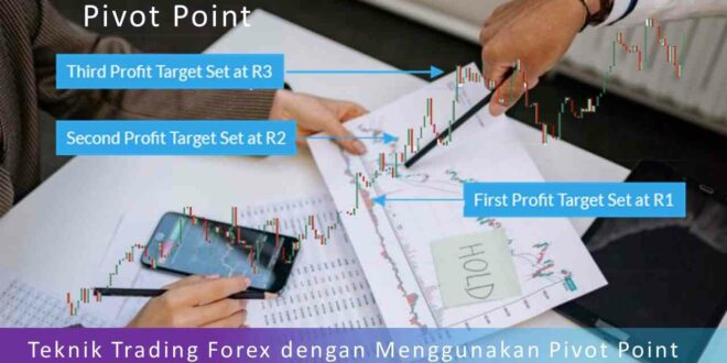 Teknik Trading Forex dengan Menggunakan Pivot Point