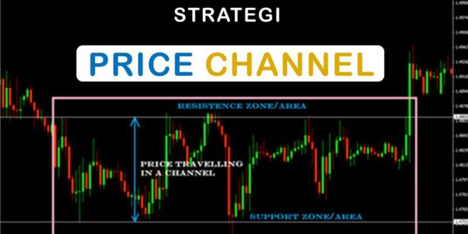 Trading Forex dengan Strategi Price Channel