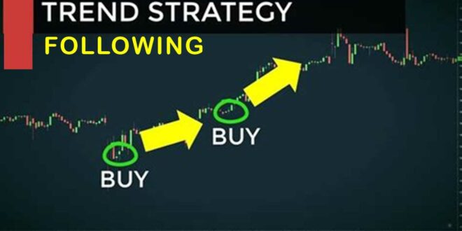 Trading Forex dengan Strategi Trend Following